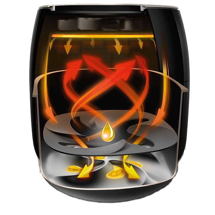 Een heteluchtfriteuse, doorsnede die interne componenten en de luchtstroom toont.