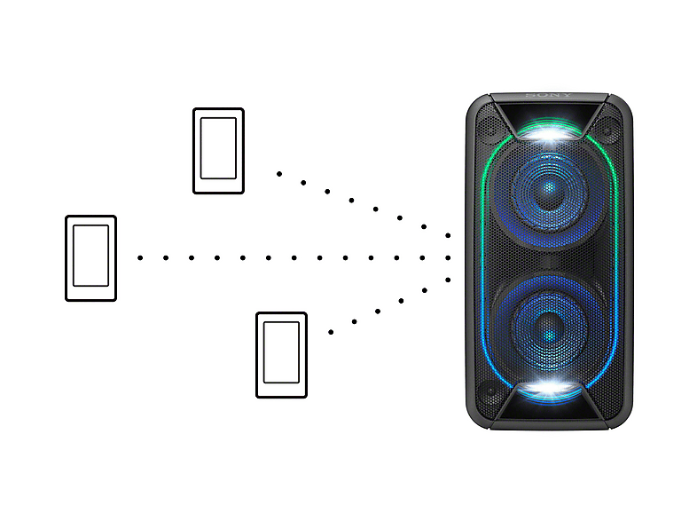 SONY GTK-XB90 2.0 Wireless Party Chain NFC Partybox, Schwarz | SATURN