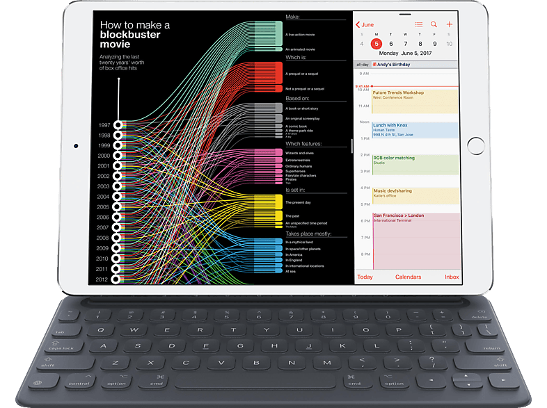 Teclado para iPad - Apple MNKR2Y/A