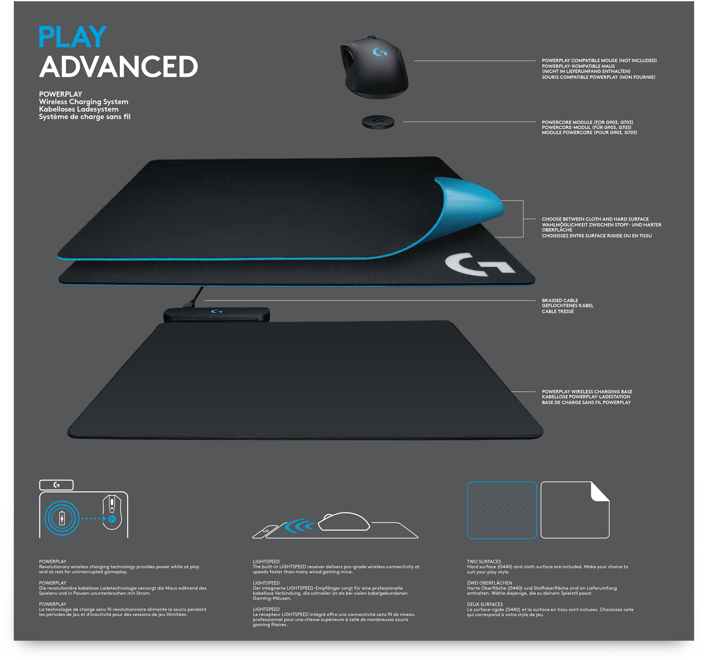 LOGITECH Powerplay Draadloos oplaadsysteem Zwart (943-000110)