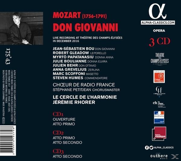 CD-Cover mit Text über Oper, Schauspieler und einem Bild eines Mannes.