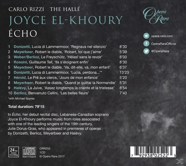 Albumcover mit Text und Titelliste.