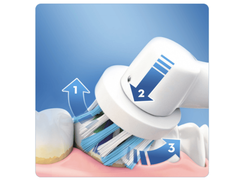 ORAL B Oral B PRO 2 2500 3DW fejjel Media Markt online ORAL B Oral B PRO 2 2500 3DW fejjel Media Markt online