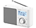 SONY Draagbare radio FM DAB+ Wit (XDRS61DW.EU8)