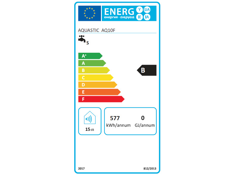 Energiahatékonysági címke B besorolással, energiafogyasztási adatokkal.
