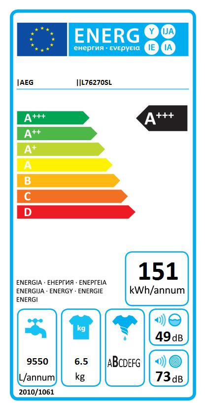 AEG L76270SL Keskeny elöltöltős mosógép, 6,5kg, 1200 f/p., inverter motor, LCD kijelző, A+++