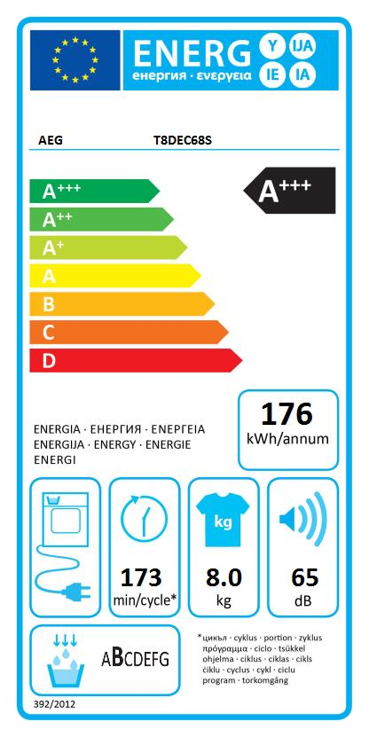 AEG T8DEC68S Hőszivattyús szárítógép, 8 kg, inverter motor, LCD kijelző, A+++