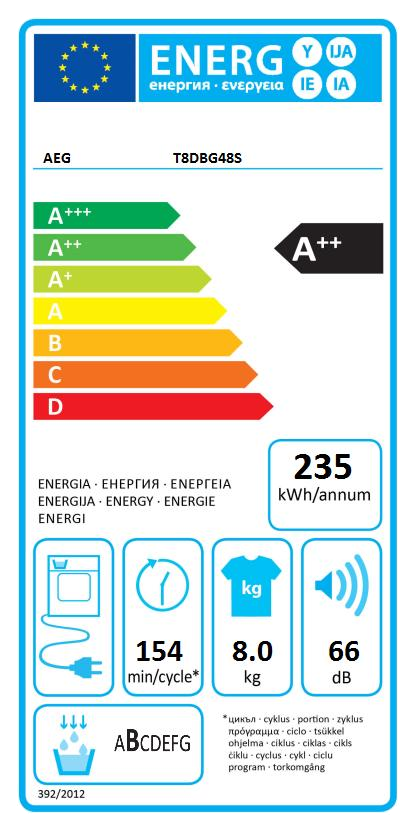 AEG T8DBG48S Hőszivattyús szárítógép, 8 kg, inverter motor, LCD kijelző, A++