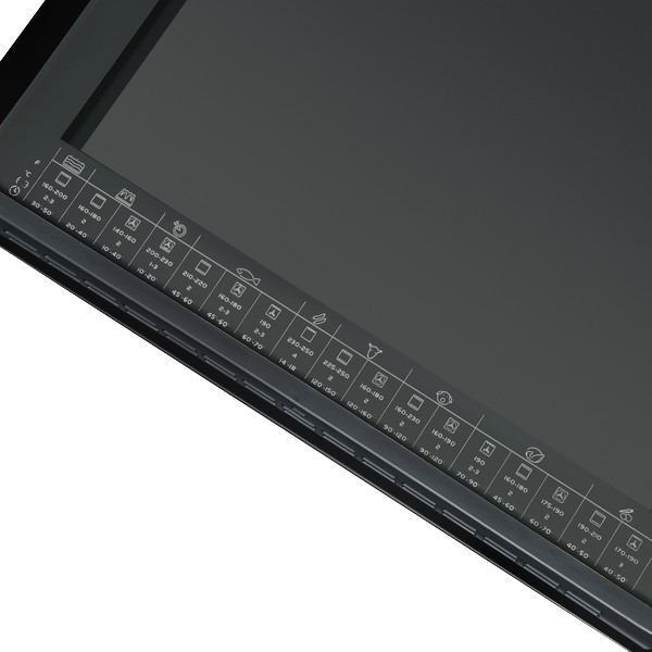 Close-up van een apparaatpaneel. Bevat pictogrammen en nummers, donkergrijs.