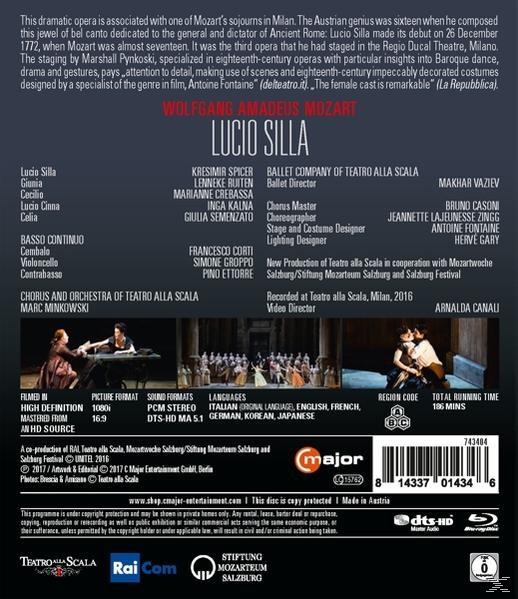 DVD-Rückseite. Text über Mozarts Oper 'Lucio Silla' mit Details, Besetzung und Credits.
