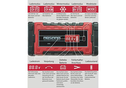 ABSAAR 158000 EVO 1.0 Batterieladegerät, Rot/Schwarz Batterie-Ladegeräte