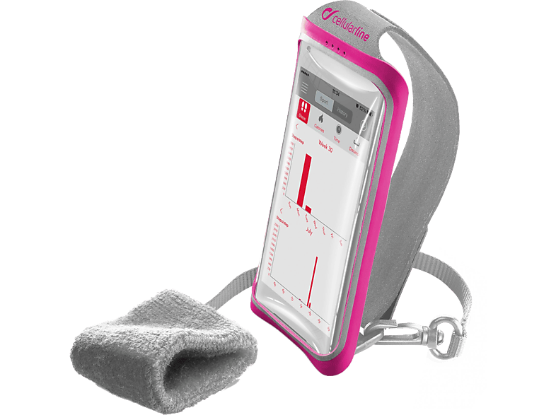 CELLULARLINE Sport armband 5.2'' Roze (HANDBANDP)