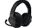 LOGITECH G433 7.1 Surround Gamıng Headset Trıple Black 981-000668