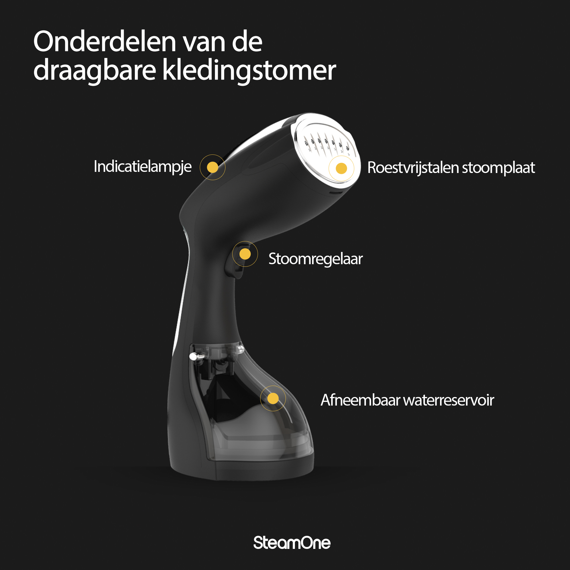 STEAMONE S-Travel