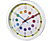 HAMA hama Easy Learning - Horloge murale pour enfant - Ø 30 cm - Blanc/Coloré - Orologio a parete (Multicolore)