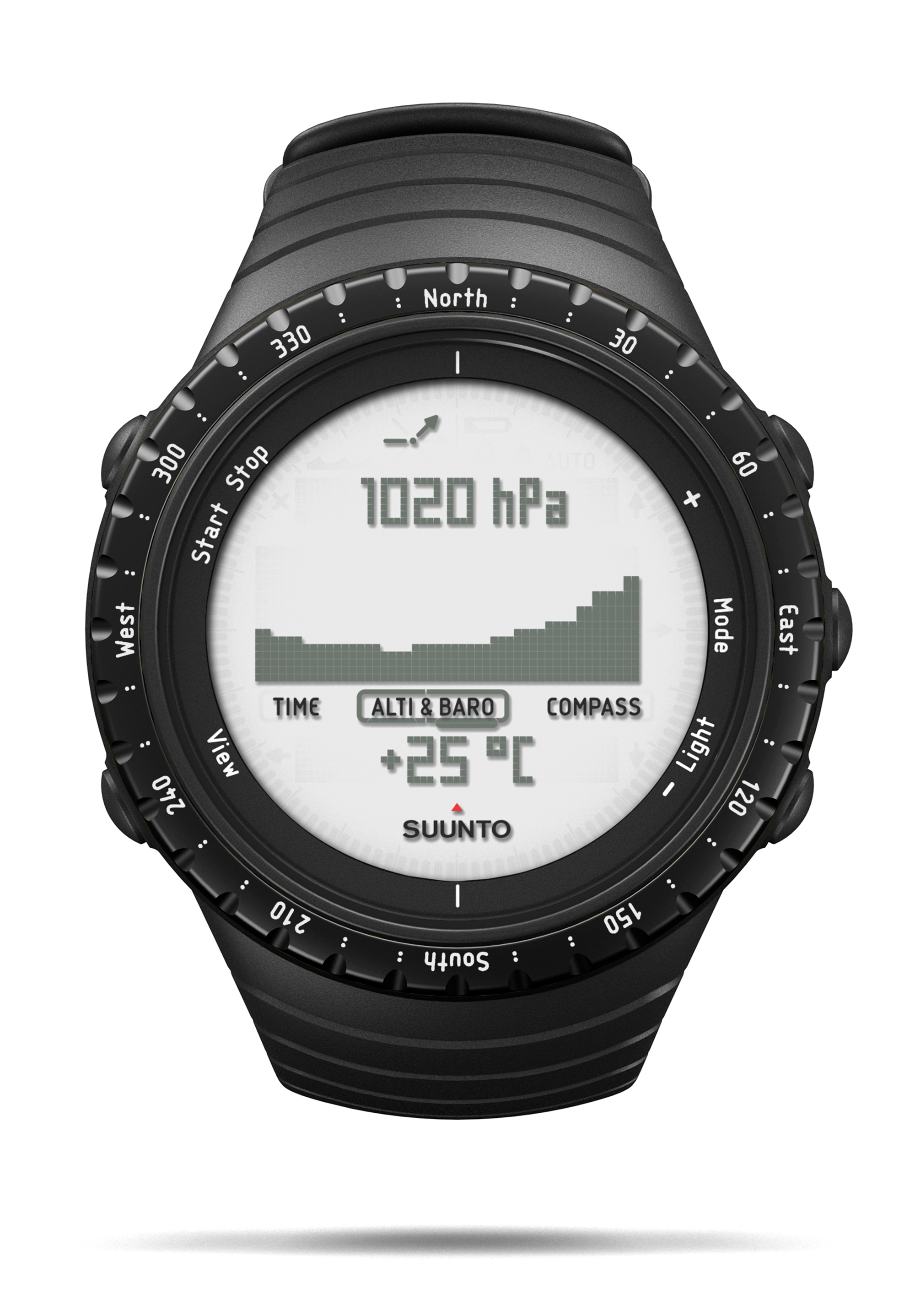 SUUNTO Core Regular Sportuhr Glasfaserverstärktes Polyamid Elastomer, -, Schwarz