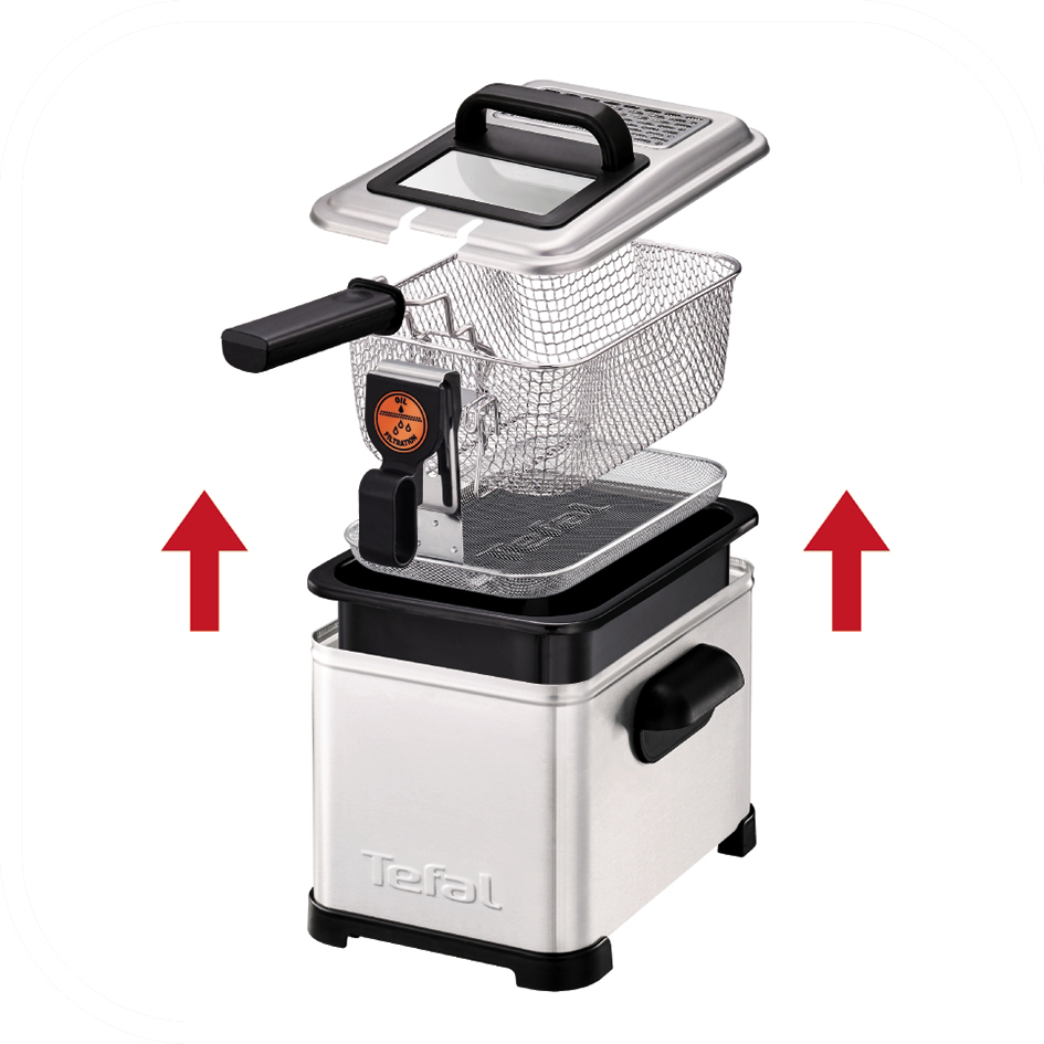 Friteuse met gescheiden componenten, rode pijlen geven de richtingen aan.