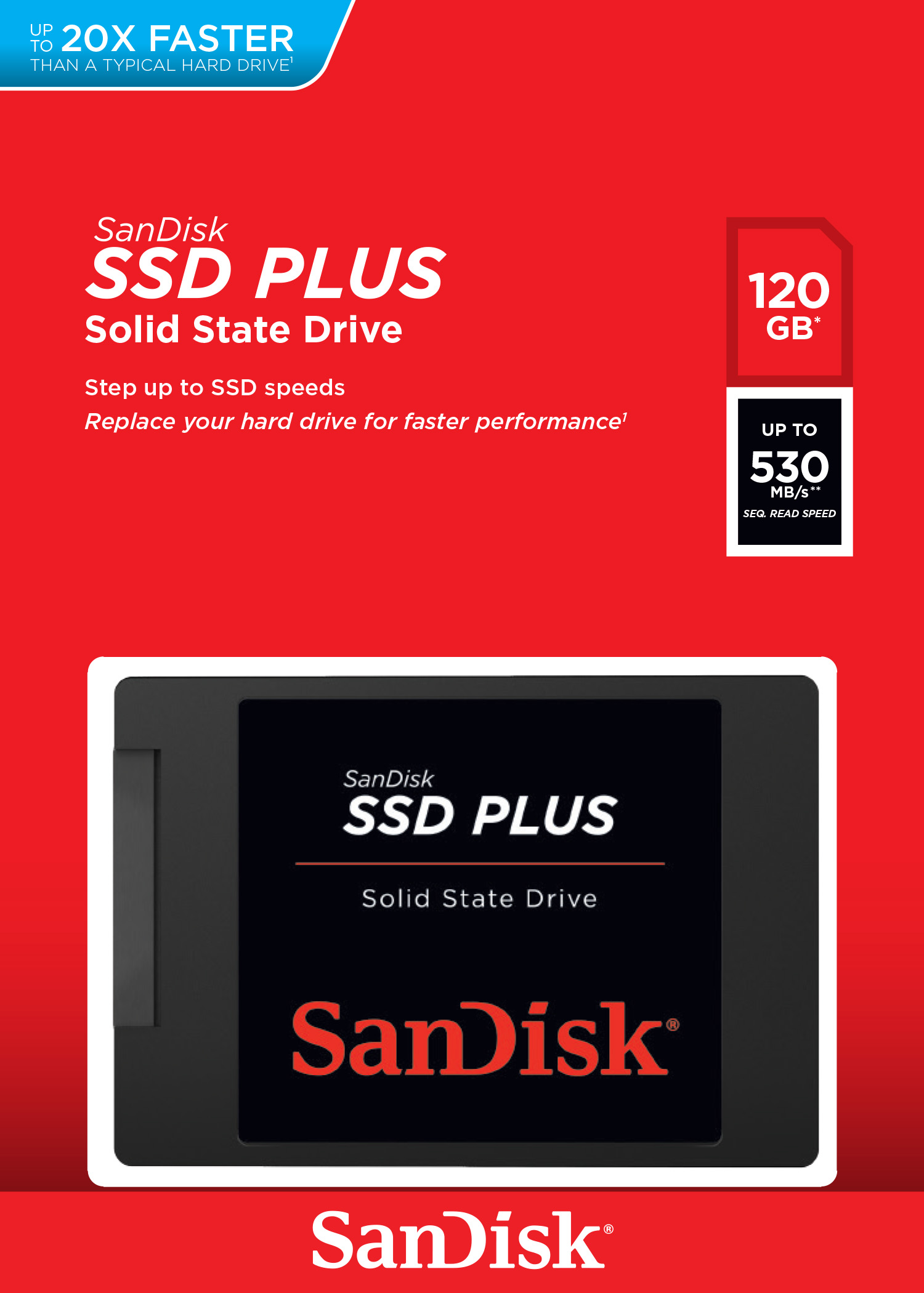Bir Sandisk SSD PLUS kutusu, SSD'yi özellikler ve markalama ile gösteriyor, kırmızı zemin.