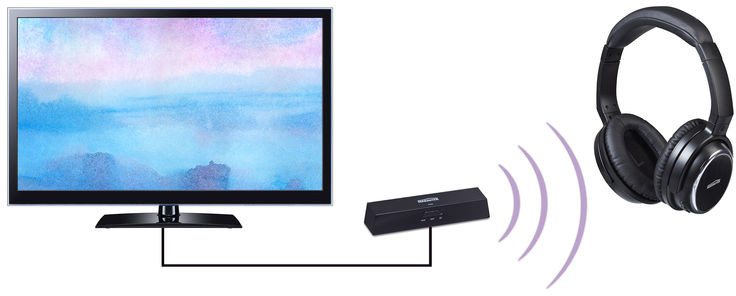 MARMITEK Transmetteur et récepteur Bluetooth BoomBoom 100 (08330)