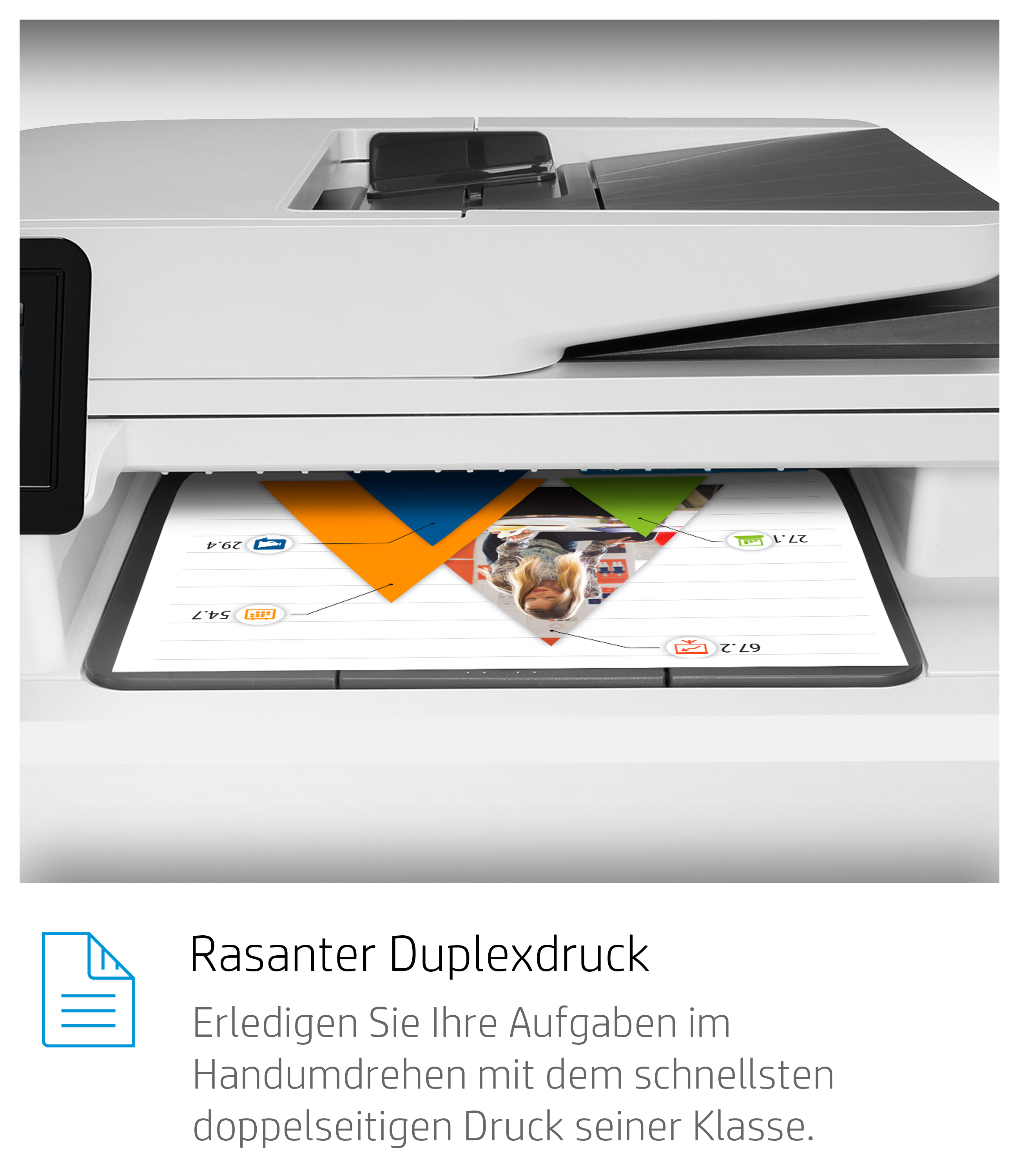 HP COLOR LASERJET PRO M281FDW 4-in-1 Multifunktionsdrucker