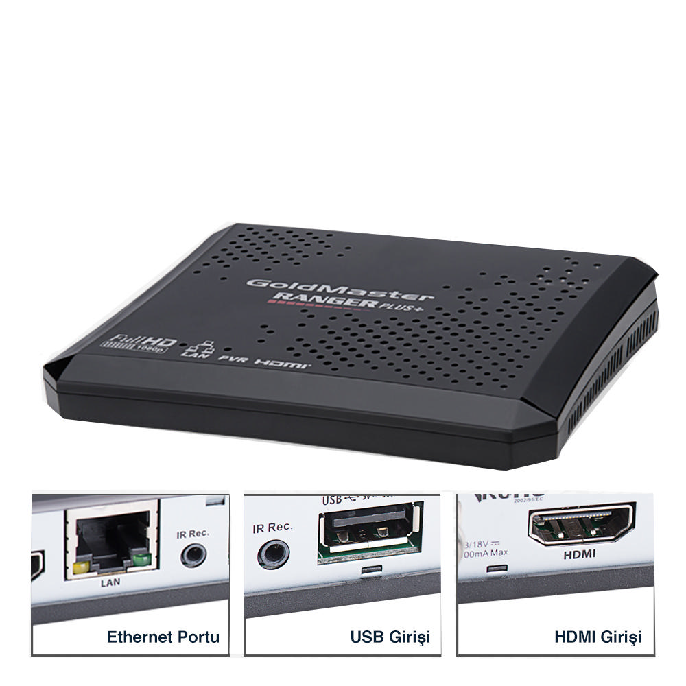Siyah bir GoldMaster dijital alıcısı. Ethernet, USB ve HDMI bağlantı noktalarına sahiptir. Beyaz zemin.