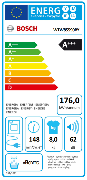BOSCH WTW85590BY hőszivattyús szárítógép