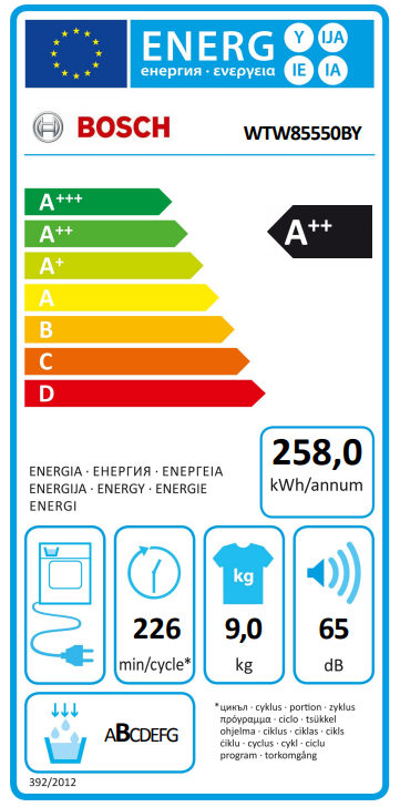 BOSCH WTW85550BY hőszivattyús szárítógép