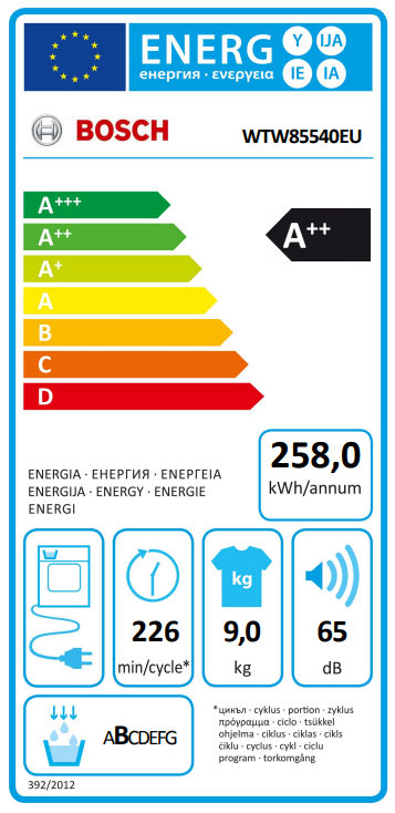 BOSCH WTW85540EU hőszivattyús szárítógép