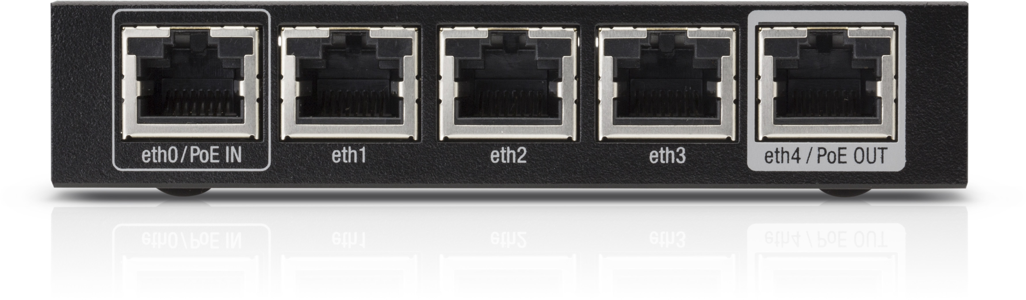 UBIQUITI EdgeRouter X