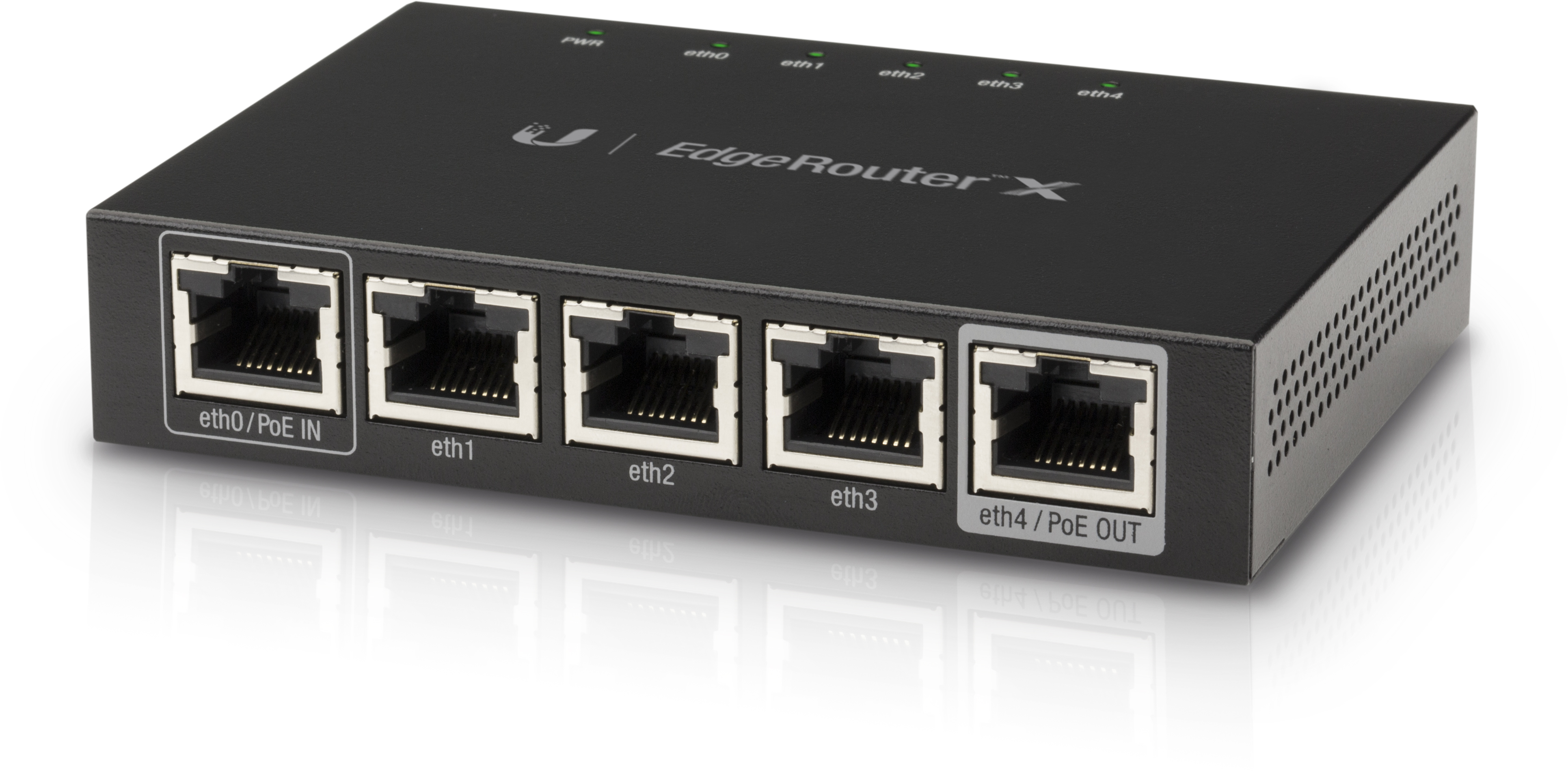 UBIQUITI EdgeRouter X