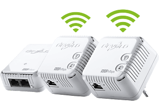 DEVOLO dLAN 500 WiFi - Network Kit (Blanc)