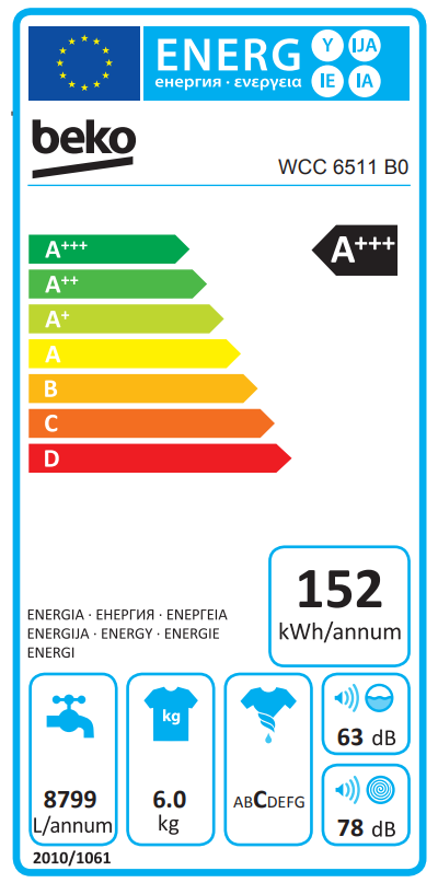BEKO WCC-6511 B0 mosógép