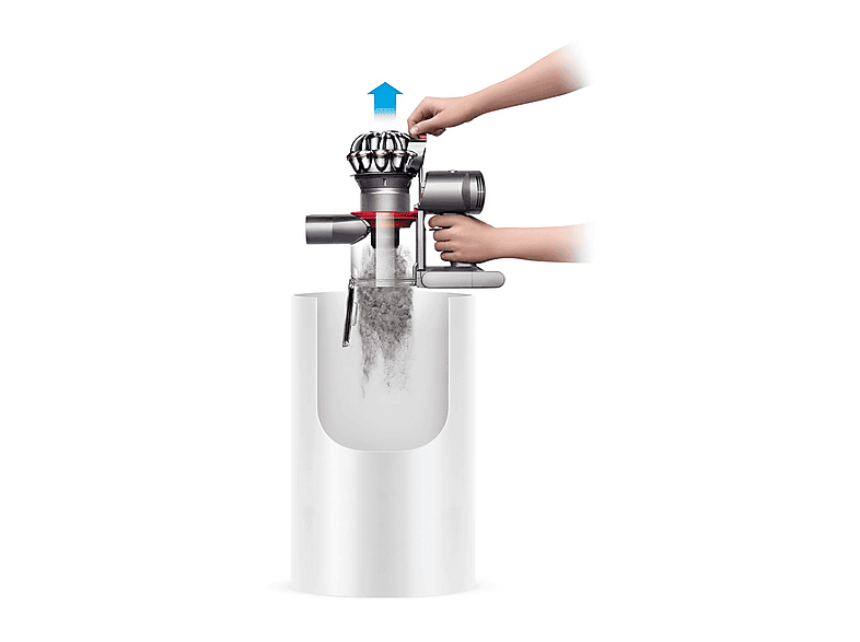 DYSON V7 Trigger Handstaubsauger, Akkubetrieb, 350 Watt | SATURN