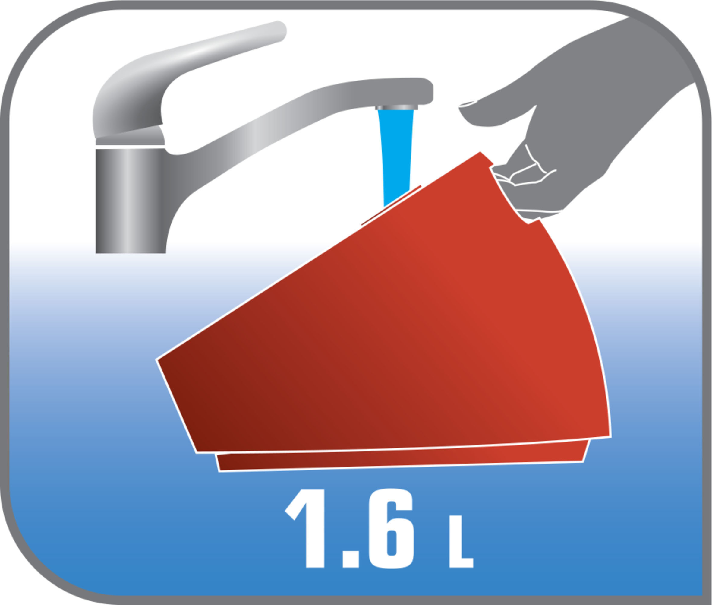 Eine Illustration, die zeigt, wie ein roter Behälter mit Wasser gefüllt wird. Der Text 1,6 l ist sichtbar.