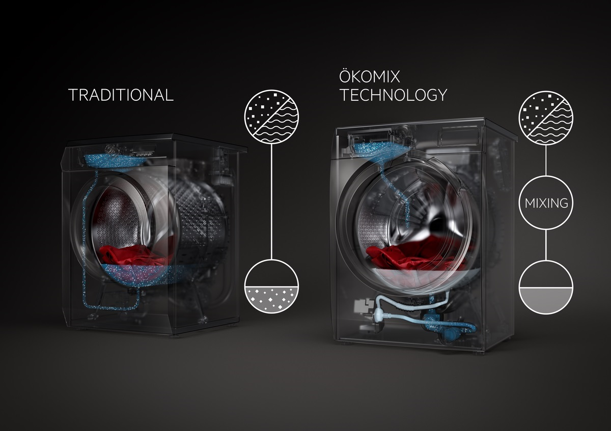 AEG L8FE76695 8000er Serie Waschmaschine (9,0 kg, 1551 U/Min., B)