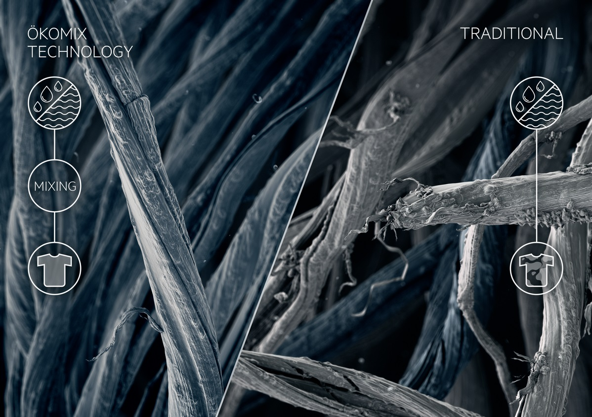 AEG L8FE76695 8000er Serie Waschmaschine (9,0 kg, 1551 U/Min., B)