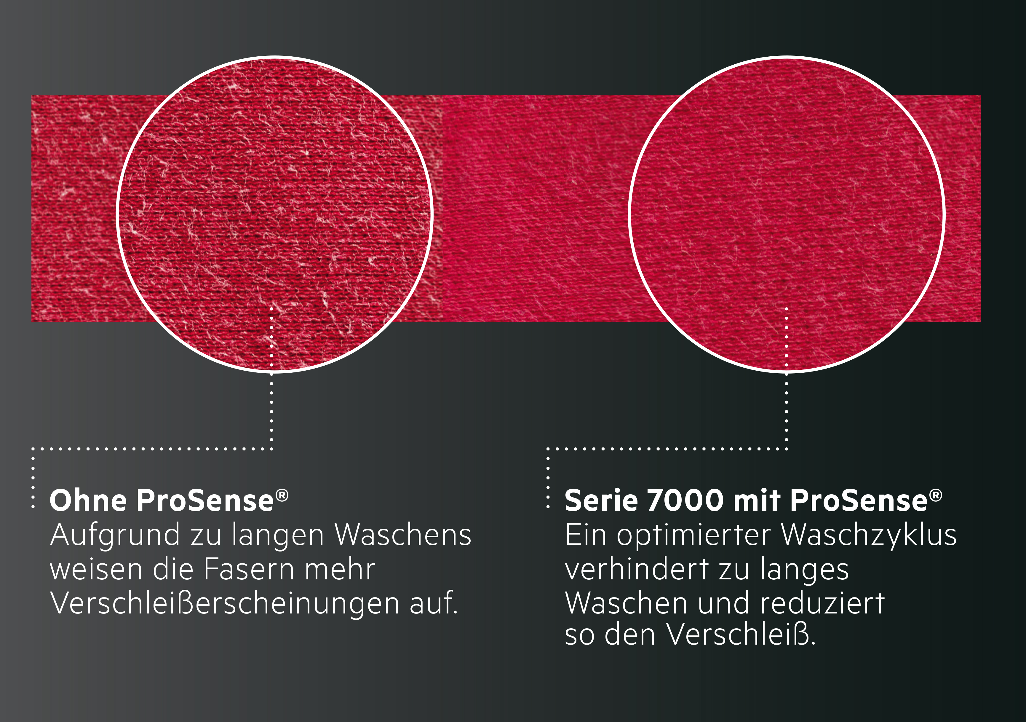 AEG L7FE76695 7000er Serie Waschmaschine (9,0 kg, 1551 U/Min., C)