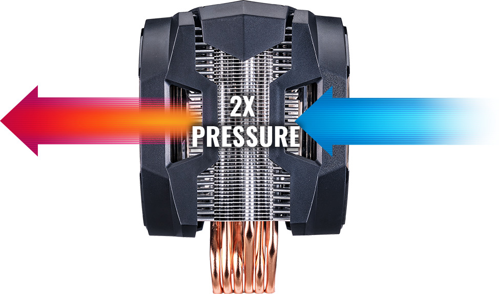COOLER MASTER 120mm CPU-Kühler MasterAir MA610P RGB CPU Kühler, Schwarz