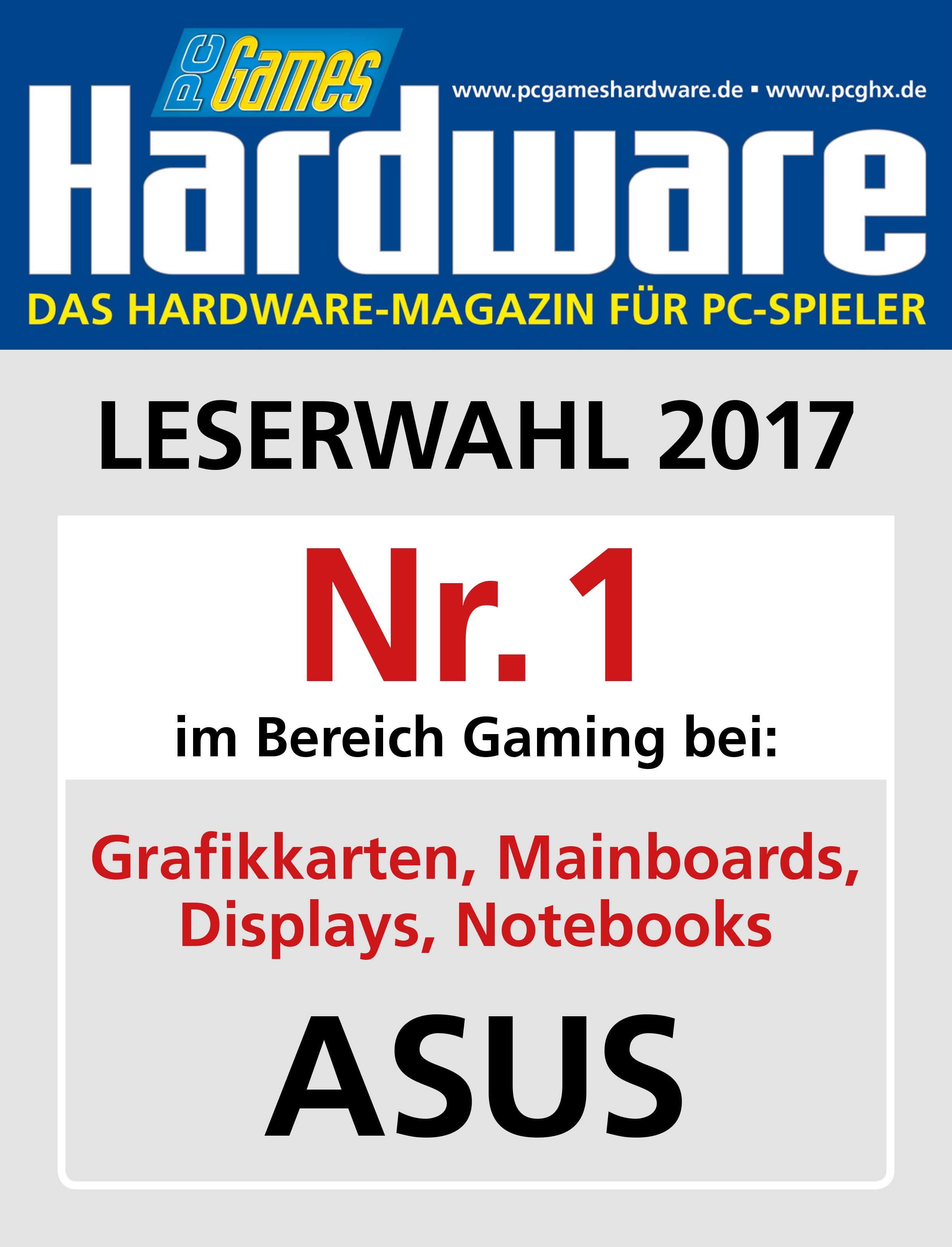 PC Games Magazin: Leserwahl 2017 Nr. 1 für ASUS, im Gaming-Bereich. Rotes und weißes Logo.