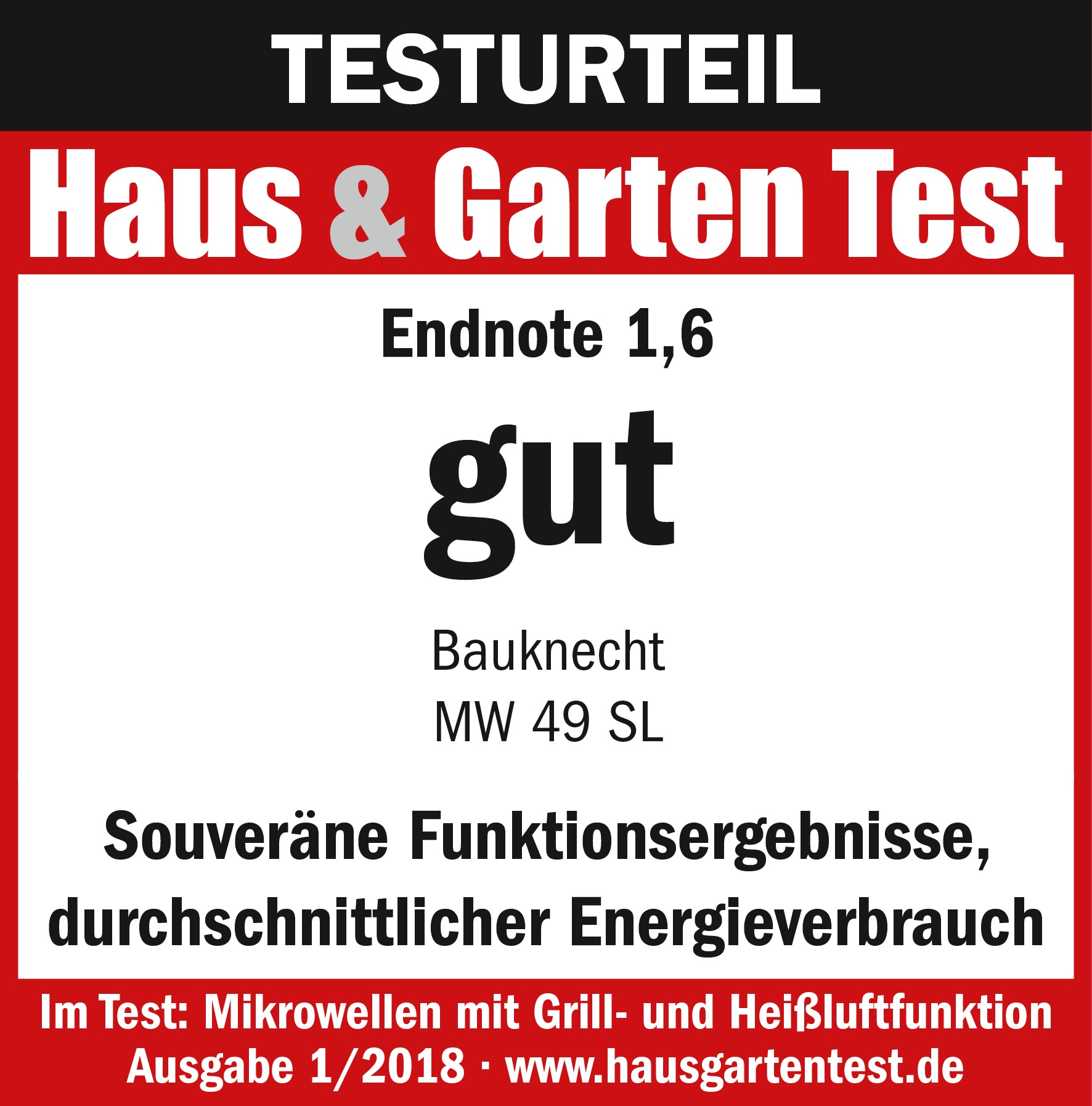 Haus & Garten Test: Endnote 1,6, gut. Bauknecht MW 49 SL. Rot, weiß und schwarz.