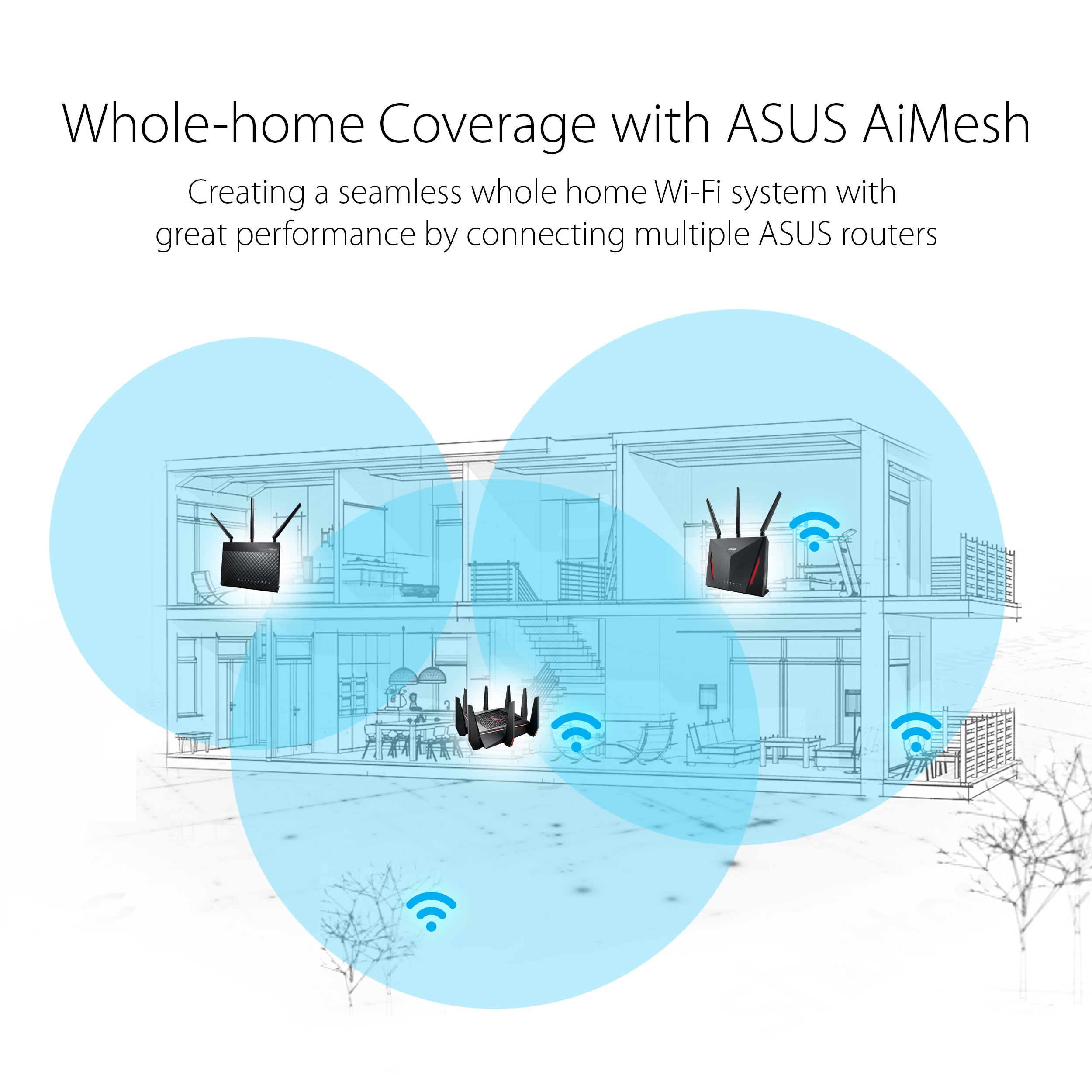 ASUS RT-AC86U