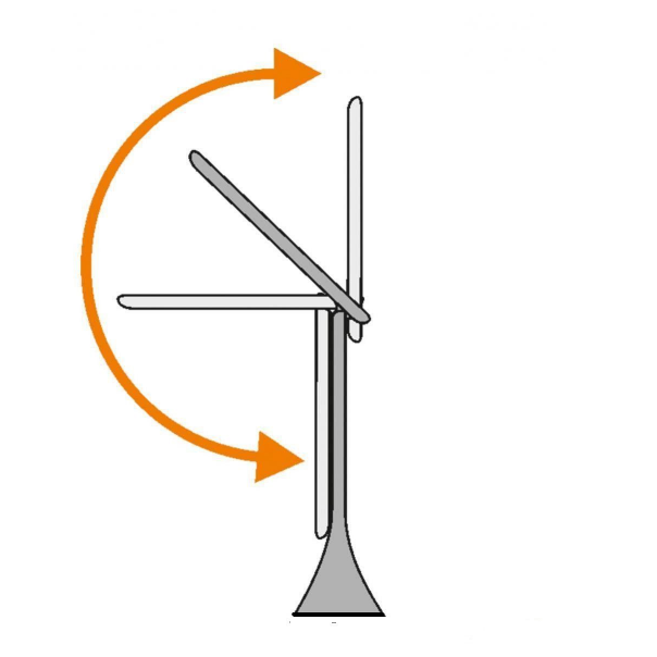 Egy diagram, amely egy asztal vagy hasonló tárgy összecsukási műveletét mutatja.