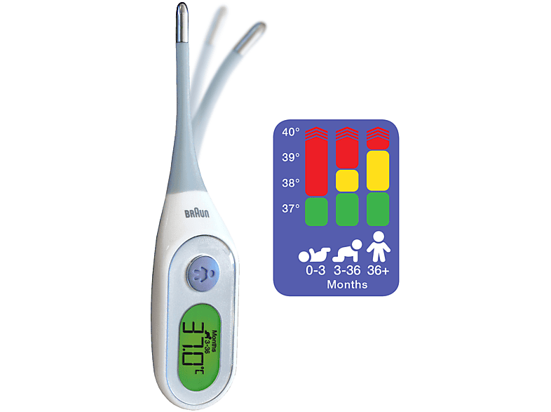 Thumbnail - BRAUN PRT 2000 Age Precision Fieberthermometer (Messart: axillar, oral, rektal)