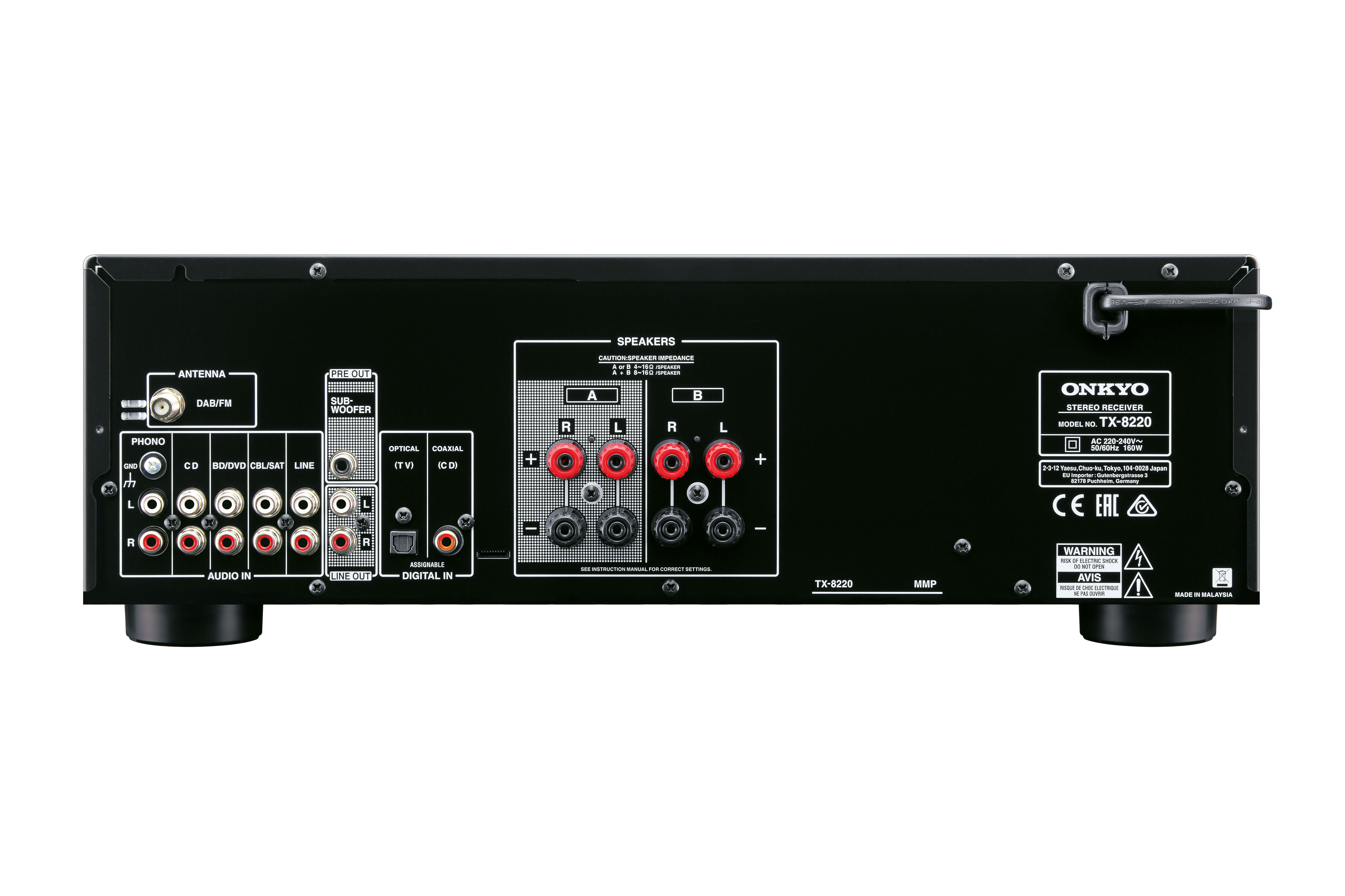 The back of a black Onkyo stereo receiver.  It has various input and output jacks.