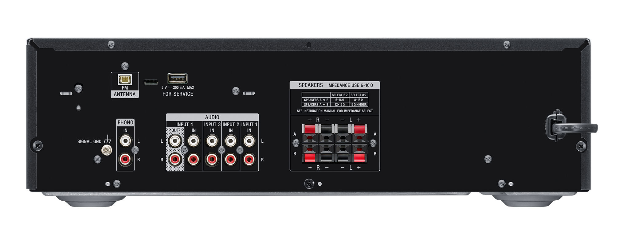 Rear panel of an audio receiver with various input/output ports and speaker terminals, black color.