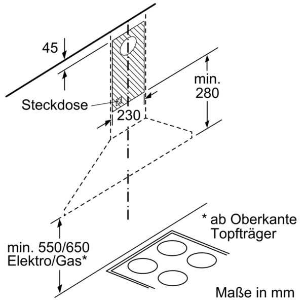 Technische Zeichnung einer Dunstabzugshaubeninstallation, Maße und Details.