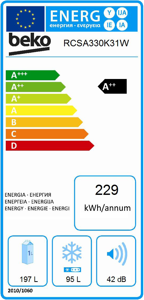 BEKO RCSA-330K31 W kombinált hűtőszekrény