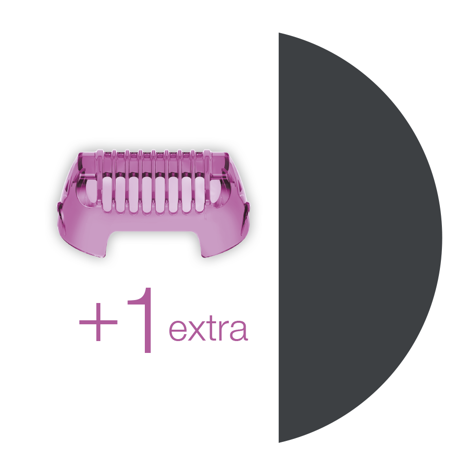 Pink shaver attachment with the text '+1 extra' on a white and gray circle.