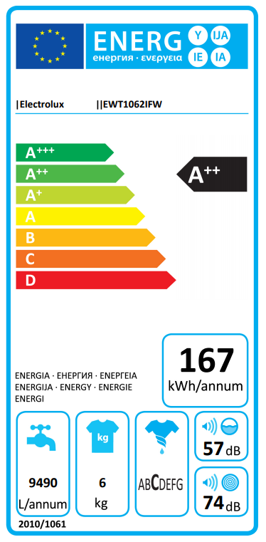 ELECTROLUX EWT1062IFW AutoSense felültöltős mosógép, 6 kg, 1000 f/p., A++, LED kijelző