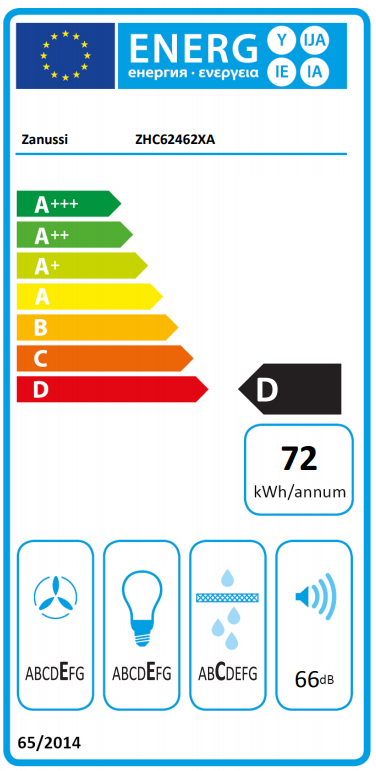 ZANUSSI ZHC62462XA Kürtős beépíthető páraelszívó